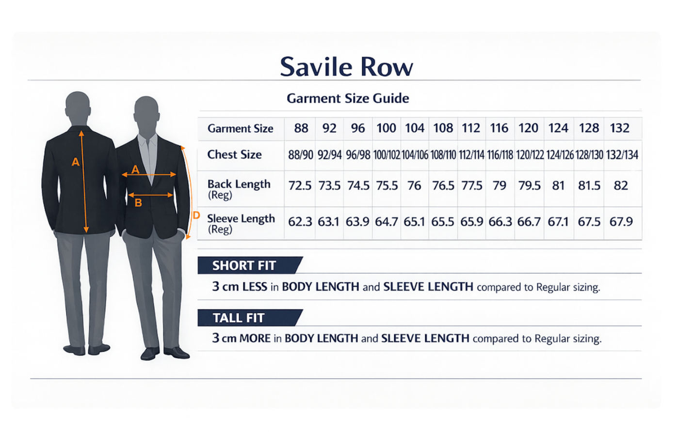 Jacket Size Guide For Savile Row.